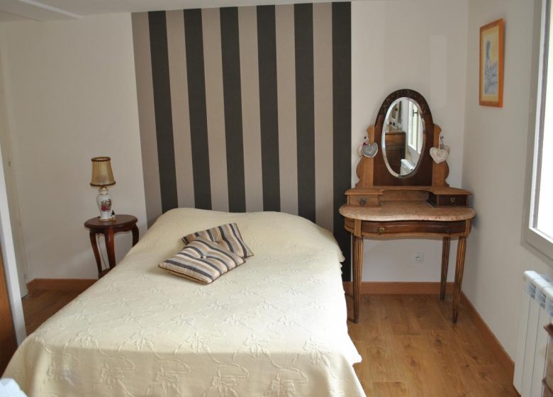 Les Rives de l&rsquo;Indre