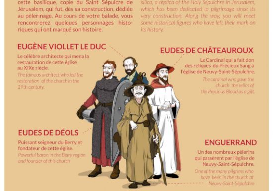 Visite audio de la basilique de  Neuvy-Saint-Sépulchre